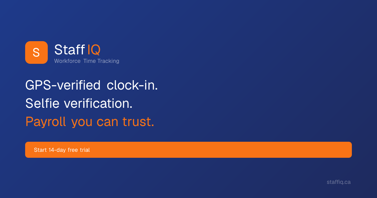 StaffIQ — Employee Time Tracking & Workforce Management